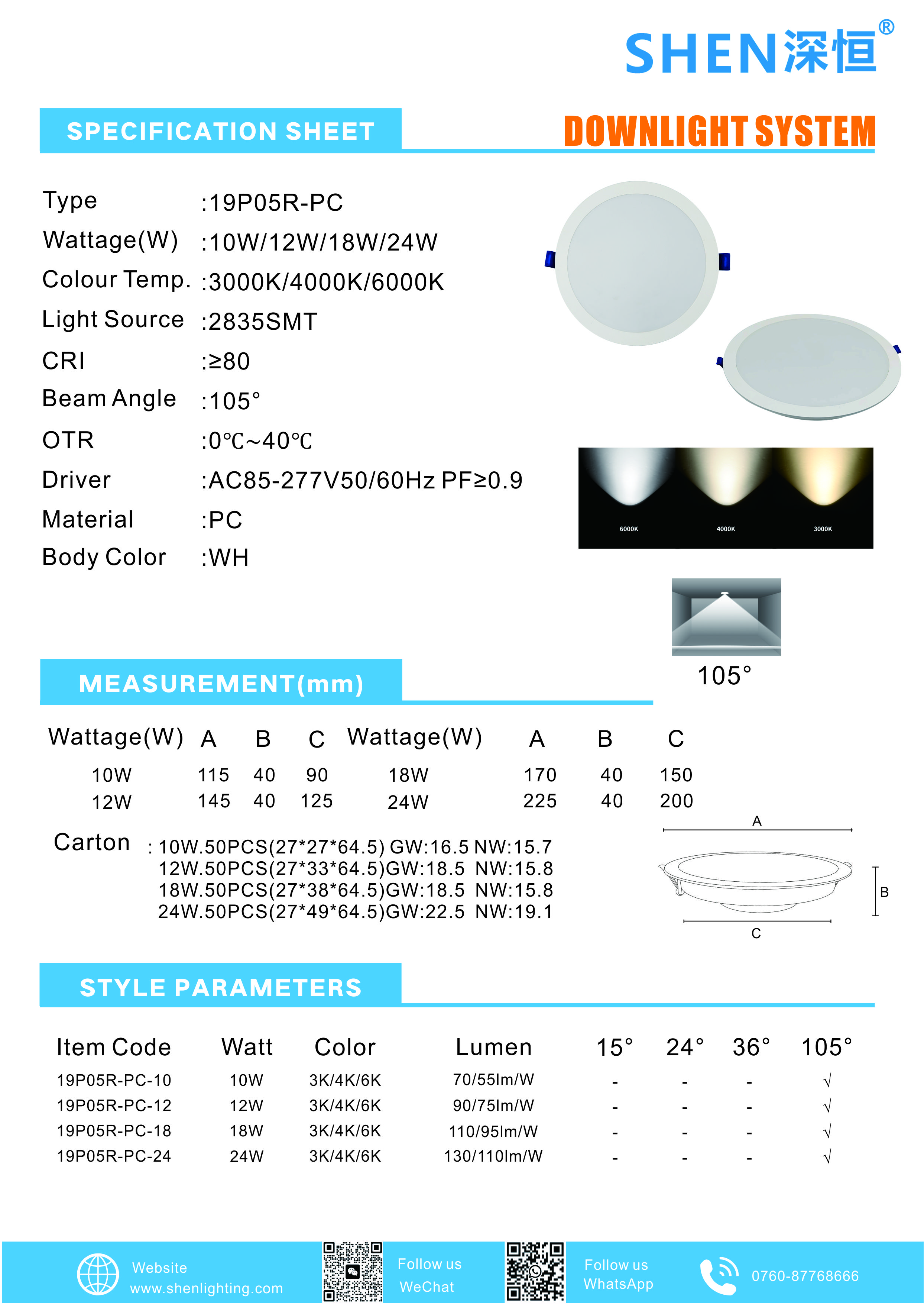 19P05R-PC版面