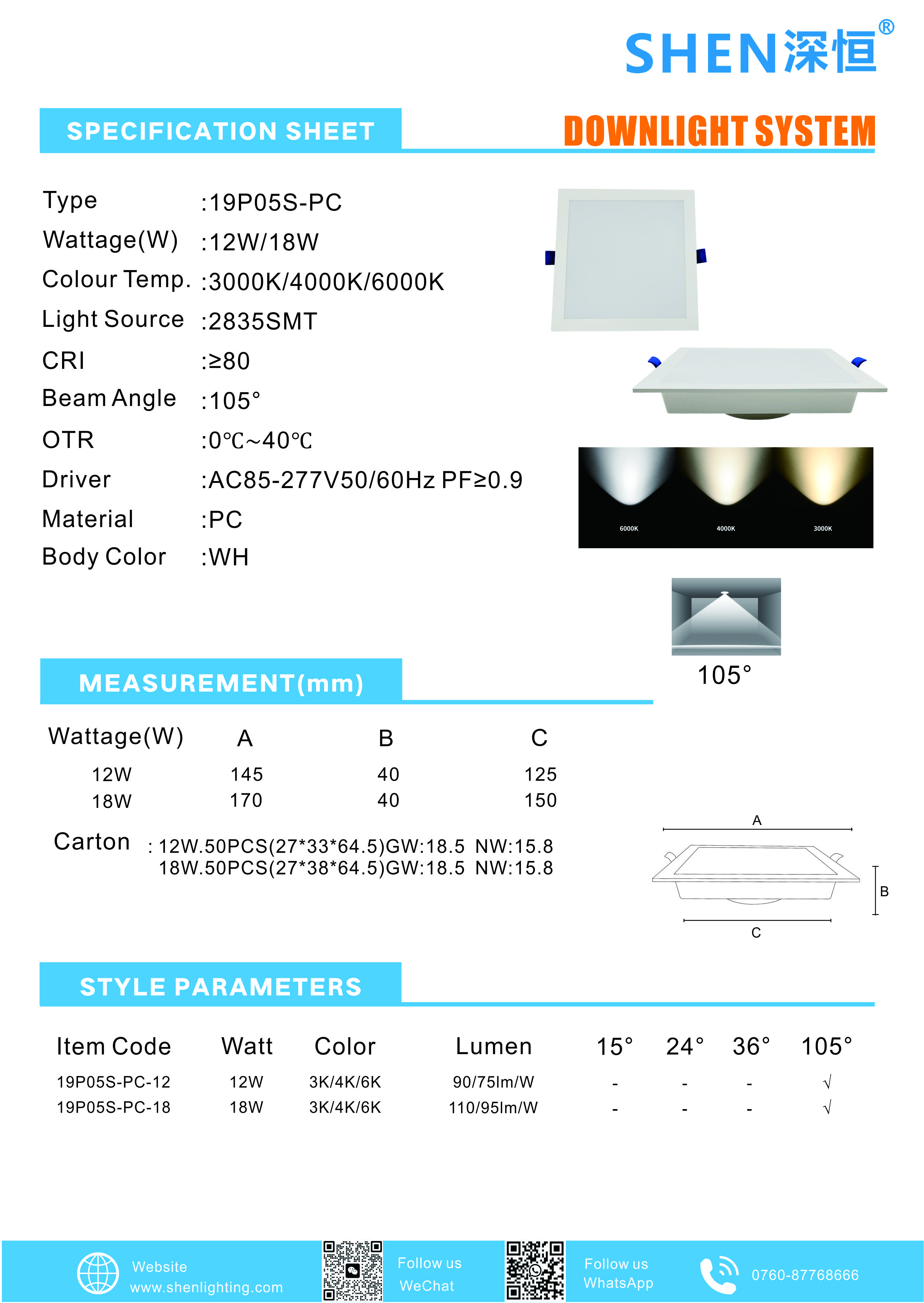 19P05S-PC版面